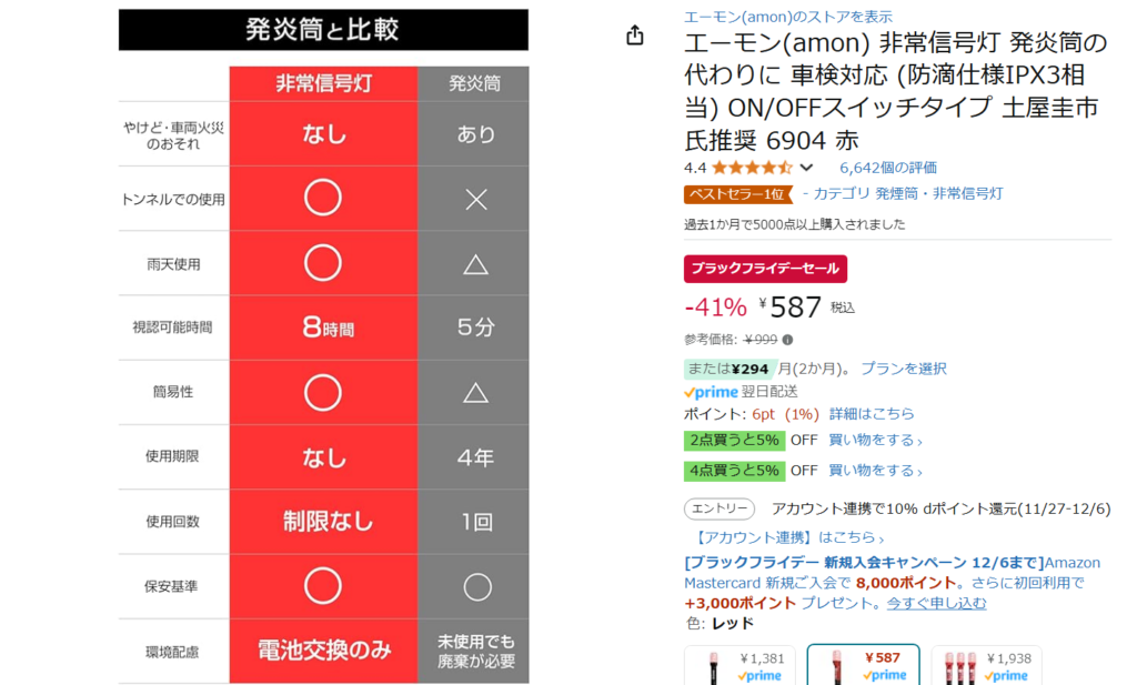 エーモン非常信号灯はAmazonに売っています。